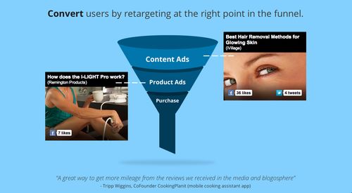 以精彩文章為伏筆,吸引顧客看相關產品廣告,創業公司onespot融資150萬美元