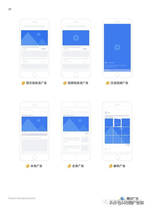 騰訊廣告產(chǎn)品手冊